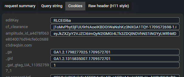 Displaying request cookies